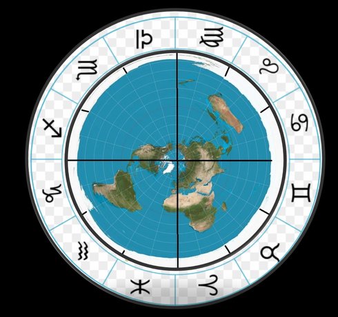 globe with zodiac.jpg