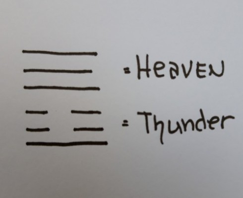 Thunder + Heaven = Innocence